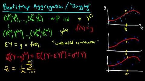 (ML 2.6) Bootstrap aggregation (Bagging)-5Lu1eTiX7qM.mp4