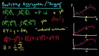 (ML 2.6) Bootstrap aggregation (Bagging)-5Lu1eTiX7qM.mp4 Wealth