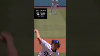 Tyler Glasnow painted 99mph heater! #baseball #mlb #pitching #pitchfx #metrics #dodgers