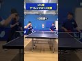 【超ハイレベル】決勝はピン球対決‼優勝するのは誰だ⁉
