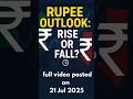 Outlook on rupee - part 1 #exporter #importexportmanagementb #stockmarket #usdinr #finance