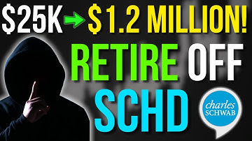 SCHD $25,000 Investment Into $1,159,000 Million! (How To Step By Step!)