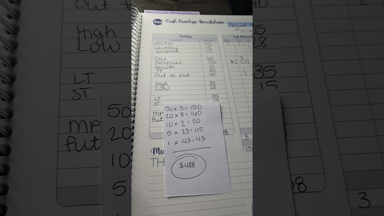 ADHD strkes again! Had to redo my whole budget 😅 