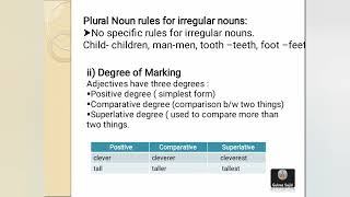 Inflectional Morphology| Pluralization | Degree Of marking | Verb forms