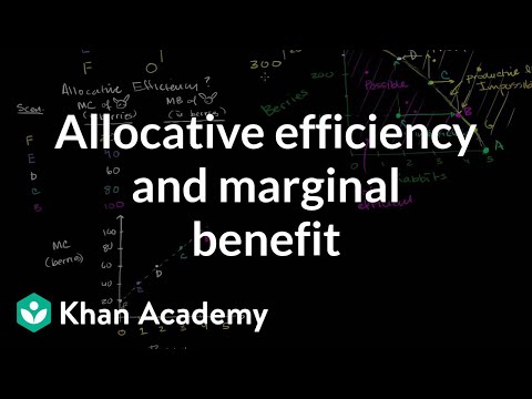 Allocative efficiency and marginal benefit | Microeconomics | Khan Academy