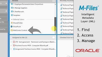 IML Connector for WebCenter Content