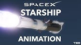 SpaceX Starship/Superheavy Launch and Catch Animation - YouTube