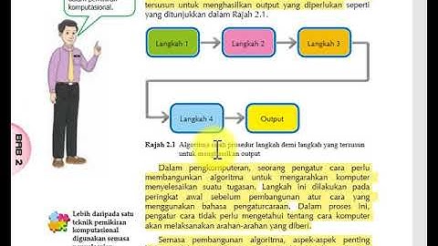 ASAS SAINS KOMPUTER TING 2 ( ALGORITMA)