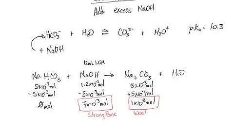 Buffer Lab Part 2  - Adding excess NaOH