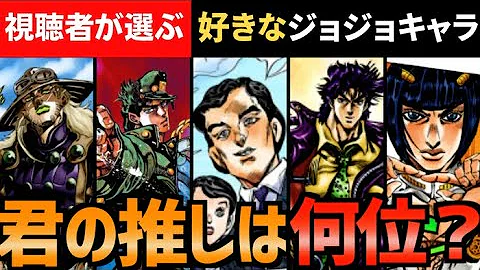 ジョジョ好きの人はこの動画を見ることをおすすめします ジョジョ好きの人はこの動画を見ることをおすすめします