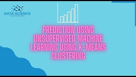 Prediction using Unsupervised Machine learning using k-means clustering