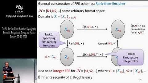 Winter School on Cryptography Symmetric Encryption: Format-preserving encryption - Thomas Ristenpart