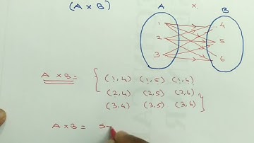 Function definition in tamil/Relation/Cartesian product