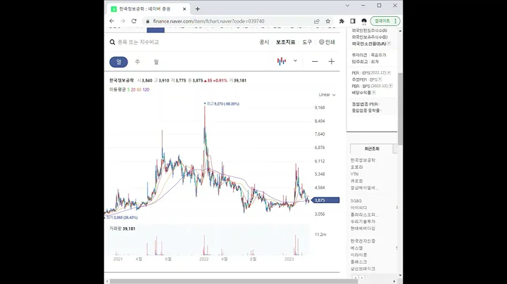 039740한국정보공학 주가 전망 및 차트 분석