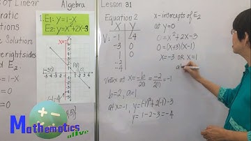 Algebra Lesson 31- Systems of Linear and Quadratic Equations- MATHEMATICS ALIVE