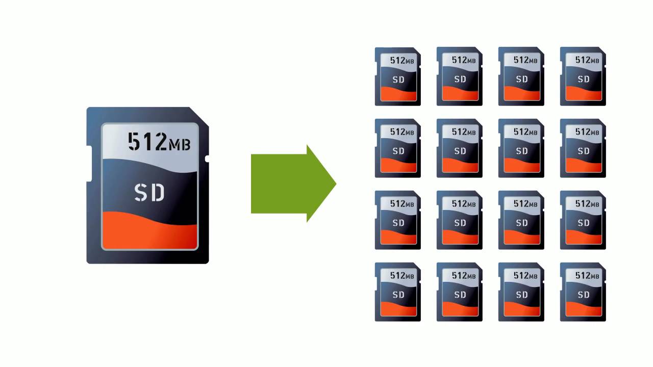 Клонирование sd карты. Raspberry pi sd card. Et199 usb клонировать. Pola no name. Клонирование sd карты.