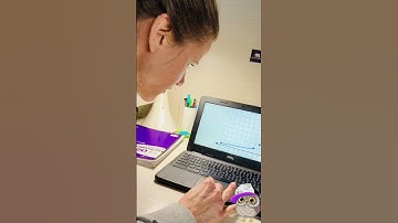 Struggling to graph on Delta Math? Here