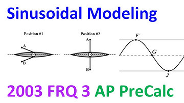 2003 FRQ 3 - Sinusoidal Modeling (AP Precalculus)