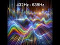 Pure Frequencies: 432Hz & 639Hz Vibrant Sound Waves