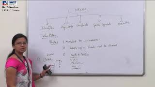 C Programming  C Tokens