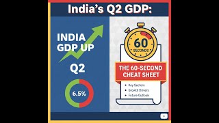 India’s Q2 GDP: The 60‑Second Cheat Sheet