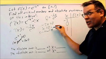Finding the Critical Numbers and Absolute Extrema (Exponential Function)