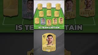 This is Spurs Starting XI If They Get RELEGATED! 😱 #fc26