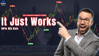 The Most Consistent Strategy to Making Money in 2026