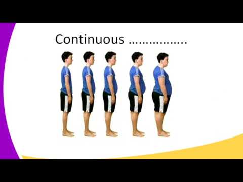 FORM4 BIOLOGY Lesson2 CONTINUOUS AND DISCONTINUOUS VARIATION