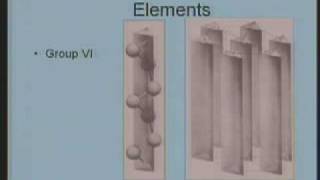 Lecture - 6 Crystal Structure