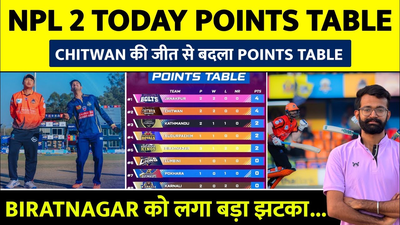 Npl Season 2 Points Table | NPL 2 Points Table Today | CWR vs BK after match Points Table Npl 2