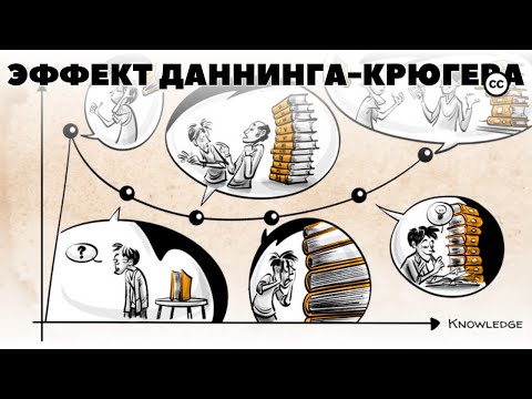 Эффект Даннинга-Крюгера