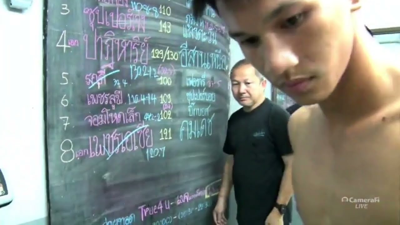 ติดขอบตาชั่ง ศึกมวยมันส์วันศุกร์  ณ เวทีมวยนานาชาติรังสิต เริ่ม 18.00 น. ช่อง True4U 24