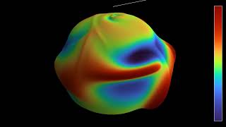 Four vortices on a rotating sphere