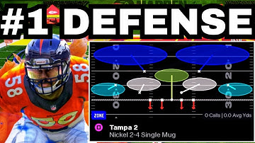 De ENIGE verdediging die je NODIG hebt in Madden 26