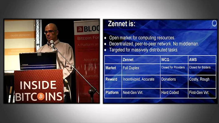 Bitcoin TLV `14, #17 - Ohad Asor - Zennet