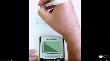 Linear Programming Final Video