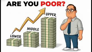 If You Have THIS Net Worth in 2026, You’re Officially Upper Class.