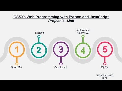 CS50’s Web Programming with Python and JavaScript - project 3 : Mail
