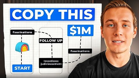 The Best Cold Email Workflow in 2025 (Using Clay AI)