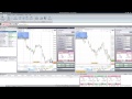 SpeedTrader Trading Account - Forex Platform- Speed trader