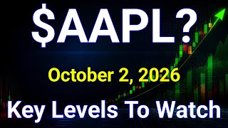 AAPL Stock (Apple Inc.) AAPL Stock Analysis | October 2, 2025