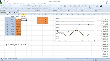Excel Modelling with Residuals