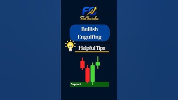 Bullish Engulfing Candle Reversal !!!  #stockmarket #learnstockmarket #tradingshorts #shorts