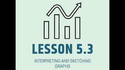 Lesson 5.3: Interpreting and Sketching Graphs