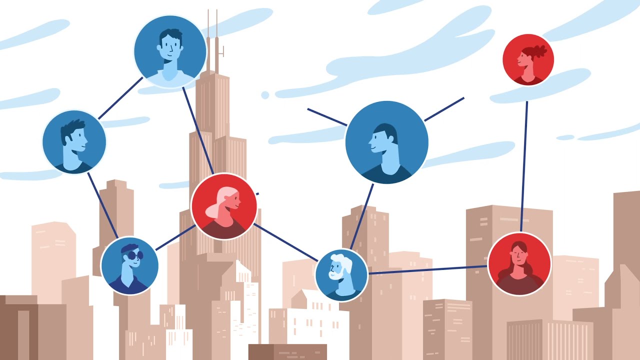 ¿Qué son los #FutureLabs del ecosistema Más Empresa?