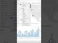 [Tableau] show/hide visualizations #visualizedata