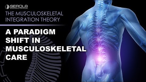 Mind Map Overview - The Musculoskeletal Integration Theory