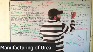 Manufacturing of Urea | ch#16 | 10th class chemistry