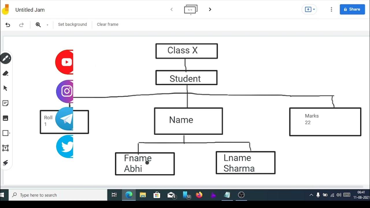 How to draw XML Tree Class X Computer Science YouTube